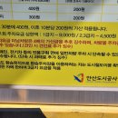 상록수역 공영주차장 이미지