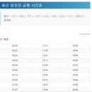방배역 3번출구 교통섬 맥도날드앞 | 서울에서 동인천역, 연안부두에서 승봉도 가는 방법