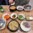 영등포우체국 앞 이미지