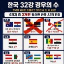 신영약국 | [2026년 06월] 첫 직장 안녕