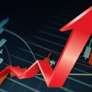 바이오코아(주) | 텔콘RF제약·KD 상한가 원인·전망 분석: 2025년 8월 수급 이벤트와 투자 전략