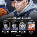 고운초등학교 네이버블로그