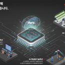 우경산업 이미지