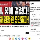 법사위를 파행으로 몰고가는 정청래 법사위원장 해임 요청에 관한 청원; 5반 넘어 덫에 걸렸다!!! 이미지