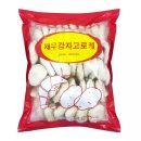 고로케야