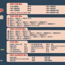 가마솥 품은 치킨 이미지