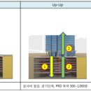 탑건축 이미지