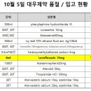 (주)에스제이인터내셔널