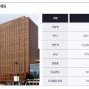 에드벨류 네이버블로그