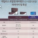 밝은세상안경(수명산점) 이미지