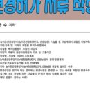 송부농원