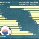 다국적식탁