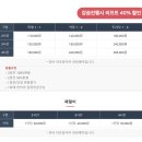 영광리조트 | 지산리조트스키장비렌탈 산타마을 렌탈샵 후기 | 매장 앞 주차·도보 이동 가능