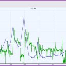 마티고개 이미지