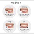화성치과의원 이미지