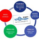 단애드컴퍼니