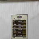 구리뜰막국수 | 횡성맛집 구리뜰막국수 에서 막국수 먹은 솔직후기써봅니다