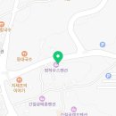 이안에바다