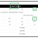 로프트33 이미지