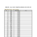 무네미길 이미지