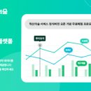 주식회사 마크앤컴퍼니
