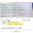 코아만두 네이버블로그