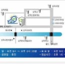김윤호안과의원 네이버블로그