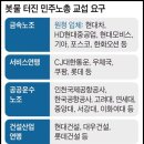 민주노총 전국공공운수  노동조합 부산 | [22586]약 900개 사업장에서 14만명 규모의 조합원이 원청 업체를 상대로 단체교섭을 요구했고