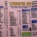 디저트 테이블 냠냠 서천점
