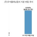 에스디플래닝 이미지