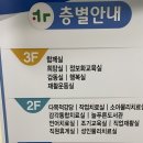 포항시 장애인 종합복지관 | [포항정리수납교육] 포항시북부장애인종합복지관