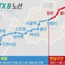 별 부동산 이미지