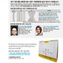 엠스트학원 | [핫키워드뉴스]해오름 휴지통 교육콘서트강의 학원경영편 시즌7 마무리되다!