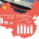 기민무역 이미지