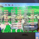 신강꼬지 - 서구 달서로 130-5 | 신강꼬지