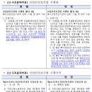 서울지방고용노동청서울북부지청 이미지