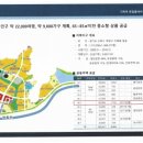 지축지구 이미지