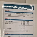 오송왁싱 발각질 시원하게한 엘앤제이왁싱 레푸스 오송점