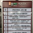 예다인외과의원 이미지