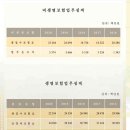 삼해부동산 이미지