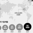 제일석유화학 이미지