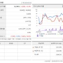 조광기업 - 하남시 | 조광기업