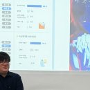 우리의웹툰학원