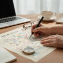 신중년을 위한 글쓰기 과정 | 신중년 일자리 구하기, 5060의 인생 2막을 위한 '내 삶의 지도'를 그려보자!