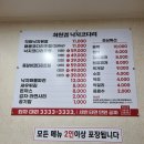 최원겸낙지명태