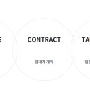 위드스테이