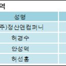 코스모화학 주식회사