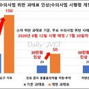 (주)대웅펫 이미지