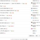 안경창고싸군 김해내외점 네이버블로그