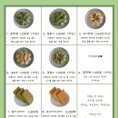 코시롱보리빵